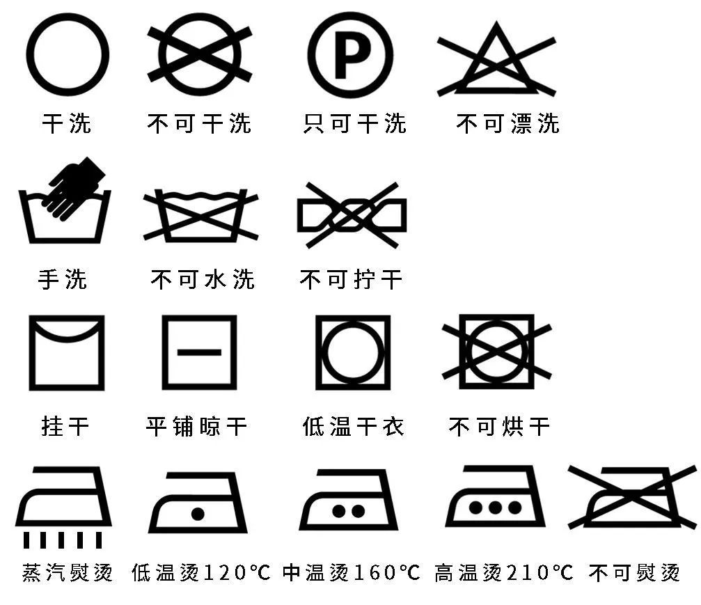 冬天的棉衣怎么洗？趕緊收藏起來吧