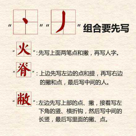 漢字正確筆順，你寫對了嗎？書法愛好者及老師家長收藏