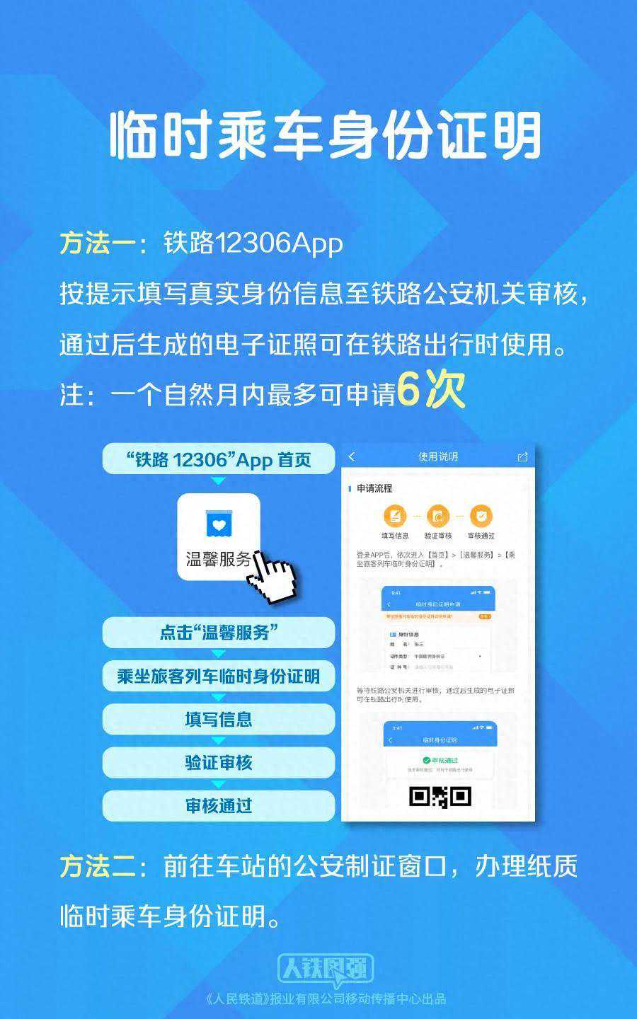 轉(zhuǎn)發(fā)+收藏！清明假期坐火車(chē)出行指南來(lái)了！　　坐火車(chē)忘帶身份證怎么辦？  　　高鐵能訂外賣(mài)嗎？  　　清明假期出行指南來(lái)了！  　　轉(zhuǎn)發(fā)+收藏  　　出行不慌張