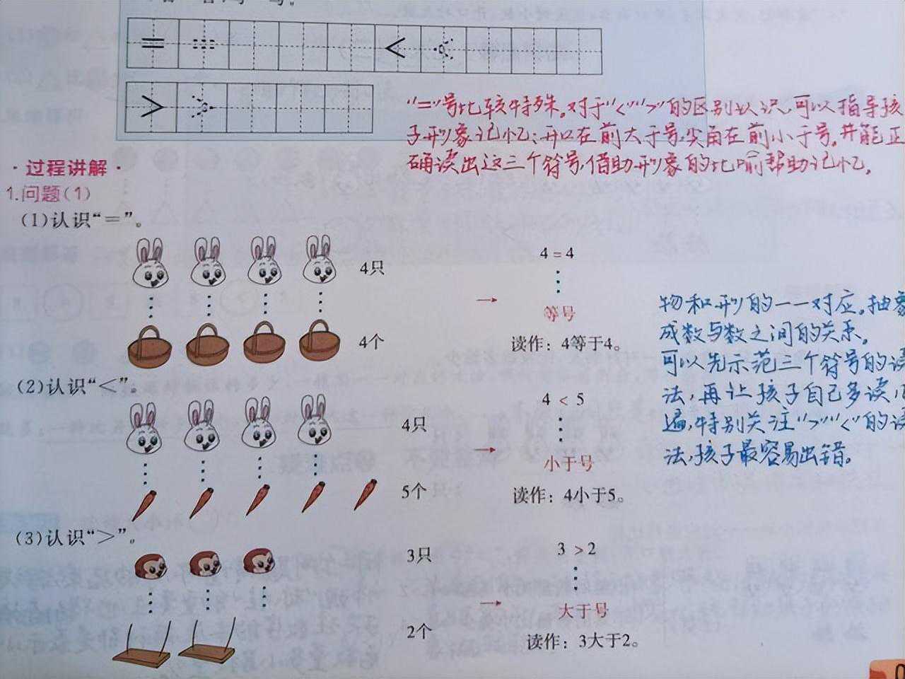 一年級(jí)學(xué)生家長(zhǎng)手頭輔導(dǎo)資料，資深教師：好用，家長(zhǎng)快收藏